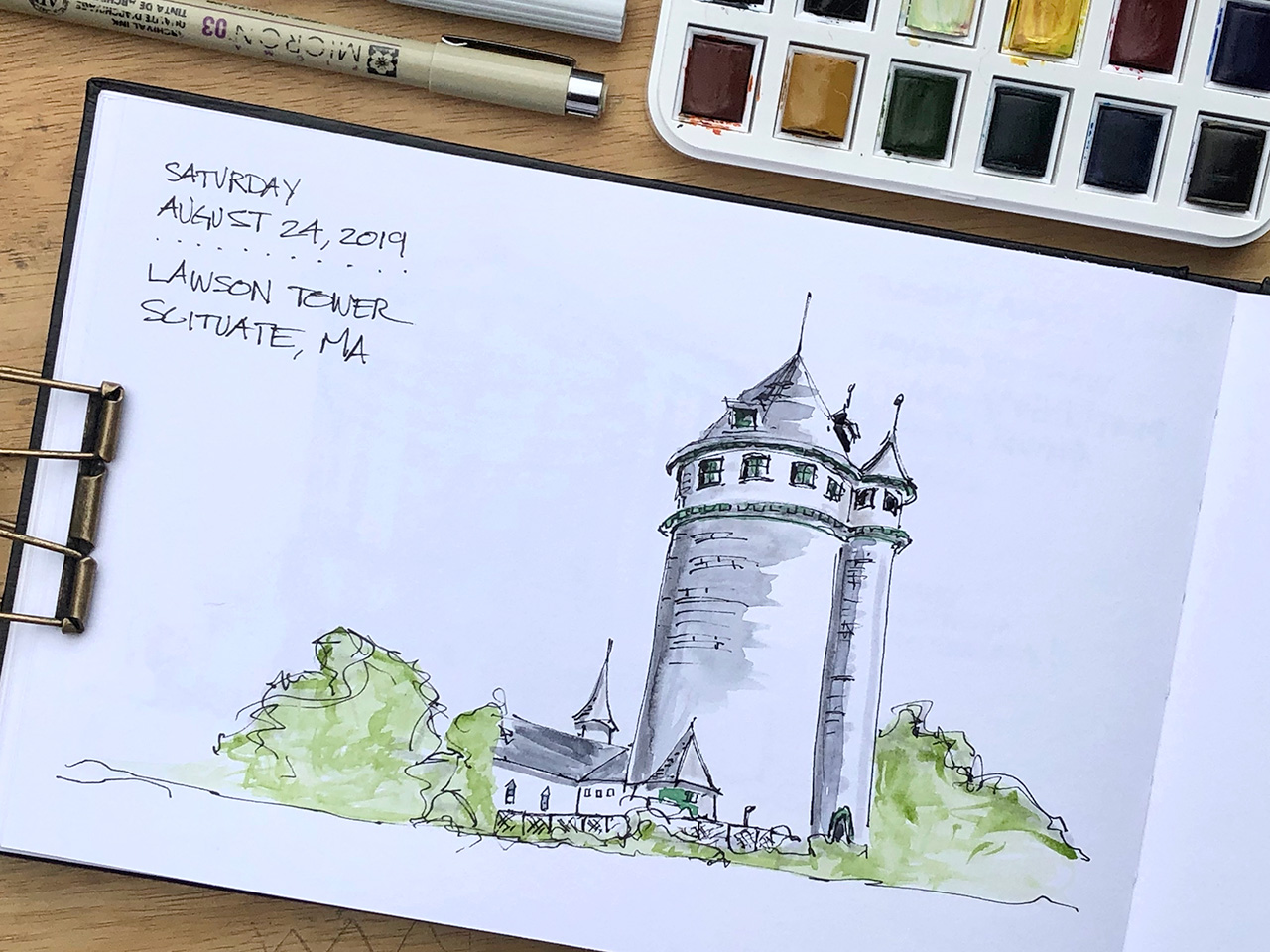 Kesh - Here's the 'Quick Guide to 100 Days of Sketching'... | Facebook