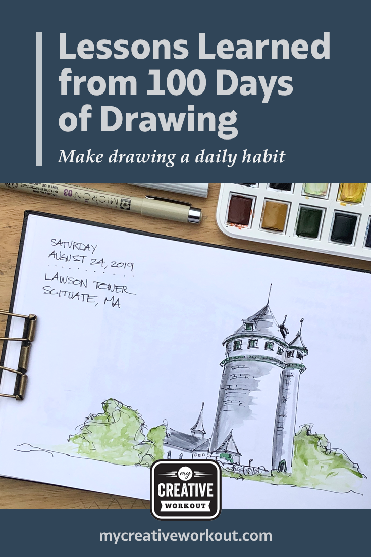 Take aways from drawing everyday for 100 days — Nicholas Huggins